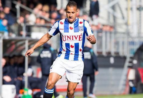 潜力的球员 潜力的球员