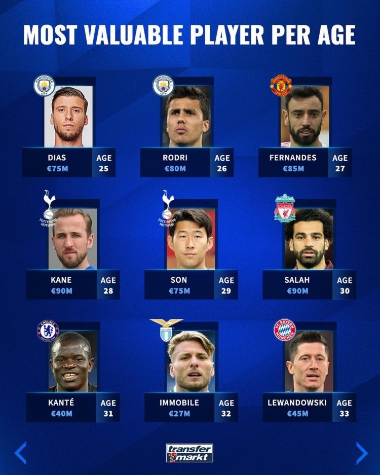 表现早已引 表现早已引