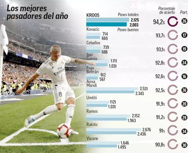 他们的技术 他们的技术